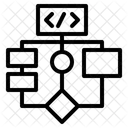 Algorithmicview Icon