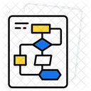 Algorithmus Flussdiagramm Symbol