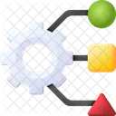Algorithmus Flussdiagramm Symbol