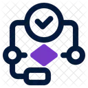 Algorithmus Code Prozess Symbol