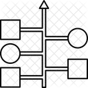 Algorithmus Dateninfrastruktur Flussdiagramm Symbol