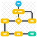 Algorithmus Flussdiagramm Fluss Symbol