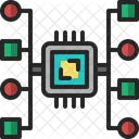 Algorithmus IC Chip Symbol