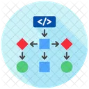Flujo De Algoritmo Proceso Paso Icon