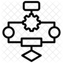 Algoritmo  Icono