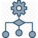 Alogirthm Fluxo Diagrama Ícone