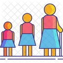 Altersgruppe  Symbol
