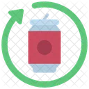 Aluminium-Recycling  Symbol