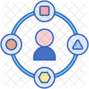 Ambient User Experience  Icon