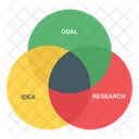 Diagrama de Venn  Icono