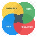 Diagrama de Venn  Icono