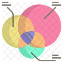 Diagrama De Venn Circulo Grafico Icono