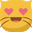 Emoticon De Gato Icon