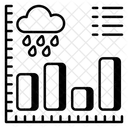 Análise meteorológica  Ícone