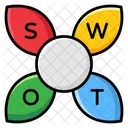 Analise Swot Matriz Swot Planejamento Estrategico Ícone