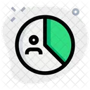 Analisis De Candidatos Analisis De Votos Cuadro De Analisis Icon