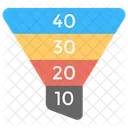 Analisis De Embudo Grafico De Embudo Tasa De Conversion Icono