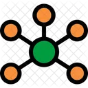 Analyse  Symbol