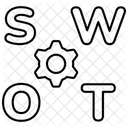 Analyse Swot Swot Analyse Icône