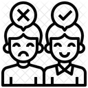 Erfordernis  Symbol