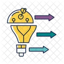 Angrenzende Innovation  Symbol