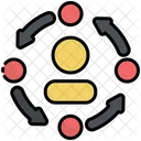 Anpassung  Symbol