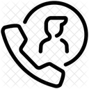 Kontakt Service Anruf Symbol
