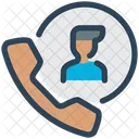 Kontakt Service Anruf Symbol
