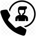 Anruf Zentrum Telefon Symbol