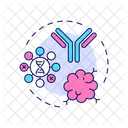 Anticorps monoclonaux  Icône