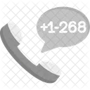 Antigua And Barbuda Dial Code  Icon