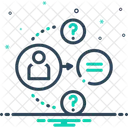 Antwortete  Symbol