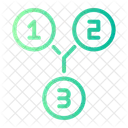 Anweisungen  Symbol