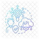 API セキュリティ  アイコン
