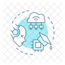 Federado Aprendizagem Privacidade Icon