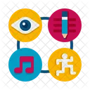Aprendizagem multimodal  Icon