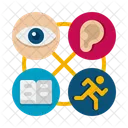 Aprendizagem Multimodal Inteligencia Artificial IA Icon