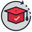 Aprendizaje Rapido Graduacion Icono