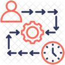Workflow Benutzer Entwicklung Symbol