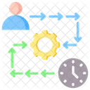 Workflow Benutzer Entwicklung Symbol