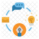 Workflow Flussdiagramm Grafik Symbol