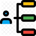 Workflow Flussdiagramm Hierarchie Symbol