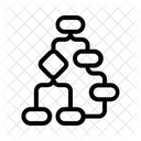 Arbeitsablauf Diagramm Flussdiagramm Symbol