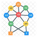 Diagrama De Decision Binaria Arbol Binario Grafico Conectado Icono