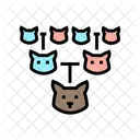 Pedigree Tableau Chat Icône