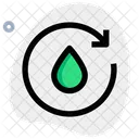 Around Blood  Icon