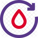 Around Blood  Icon