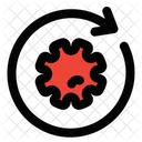 Around Corona Virus World Wide Virus Worldwide Spread アイコン