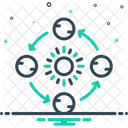 Around Near Everywhere Icon