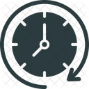 Around The Clock Clock Clockwise Icon